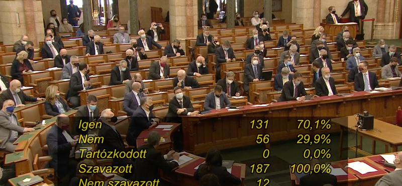 A kormány lehetőséget ad magának, hogy őszig fenntartsa a veszélyhelyzetet