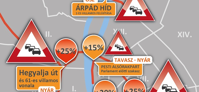 Íme 2013 legnagyobb hazai dugói – térkép