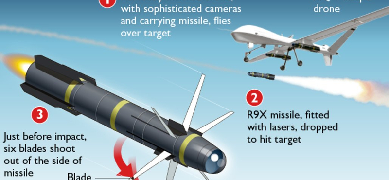 Rejtélyes, kardokkal felszerelt bombával likvidálták az al-Kaida vezérét