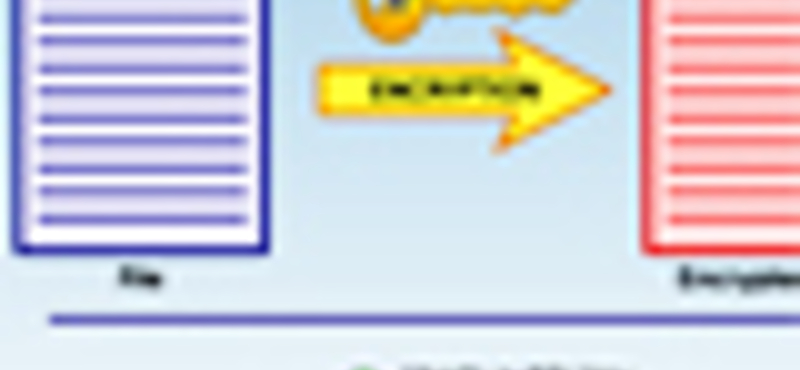 Egy igazán erős fájltitkosítás