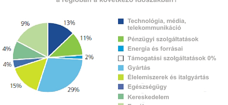 Meglepő helyről szocialistázták le az Orbán-kormányt