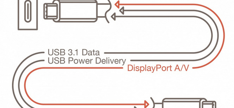 Használ USB kábelt? Ilyeneket tud az újfajta