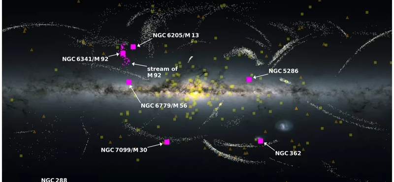 Ősi galaxis nyomaira bukkantak a tudósok, a Tejútrendszer kebelezte be