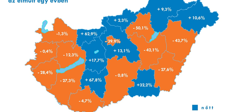 Most lehet olcsón nyaralót venni