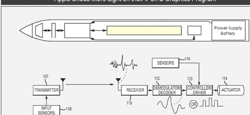 Apple - bejegyezték az új terméket: iPen