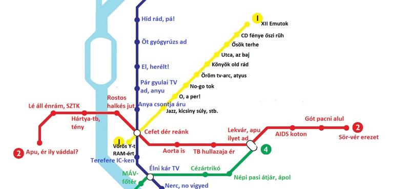 Átnevezték a metrómegállókat, így még nem látta őket – térkép