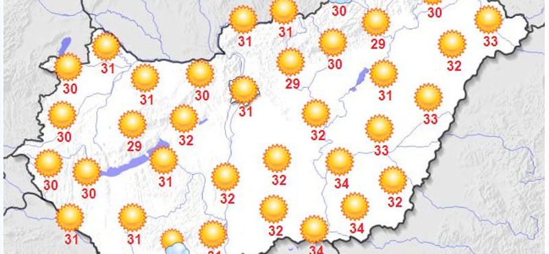 A héten végig vastagon 30 fok fölött lesz a csúcshőmérséklet