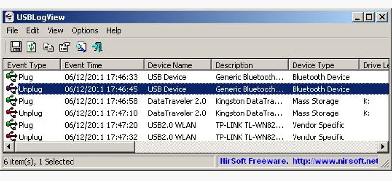 Leplezd le, ha valaki hozzányúlt az USB-kulcsodhoz!