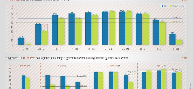 "Nekem Matolcsy nem a főnököm"