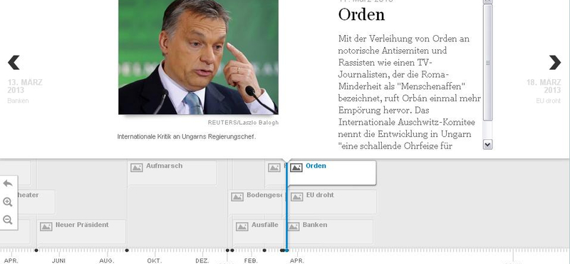 Der Standard: Útikalauz az Orbán-korszakhoz