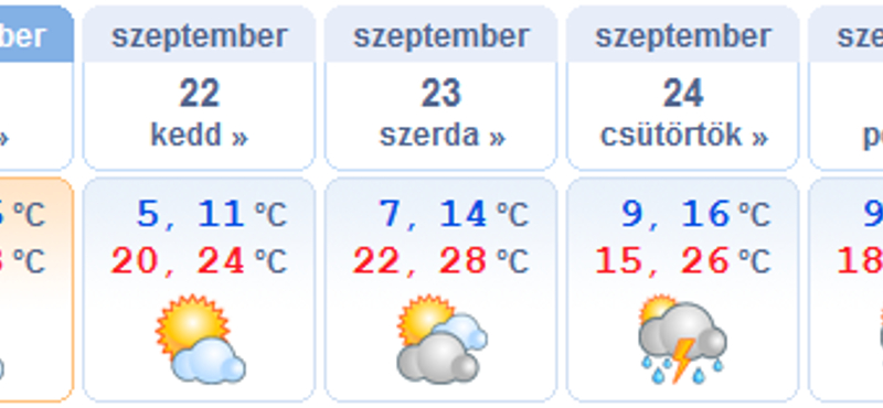 Ősziessé válik lassan az időjárás, de fázni még nem fogunk