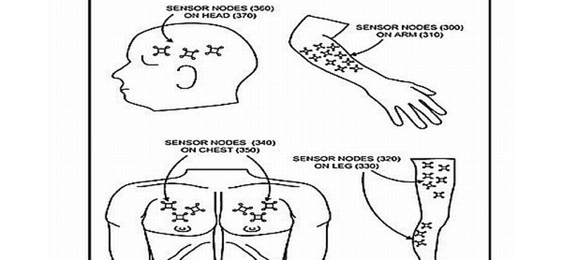 Új Microsoft szabadalom - hordozható mozgásérzékelő