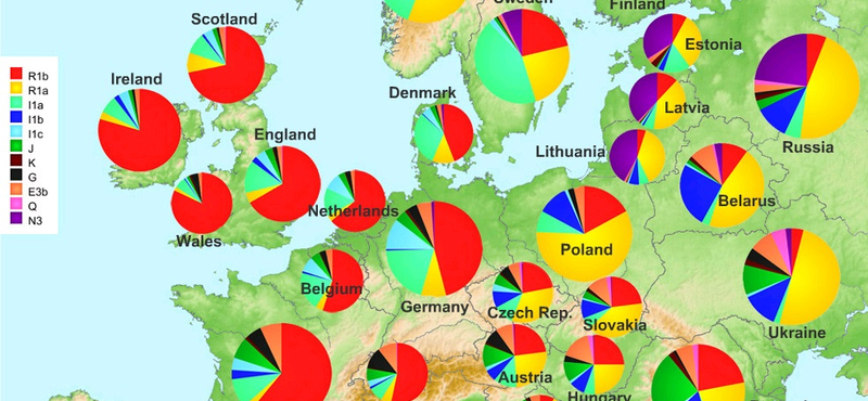 Egy térképen Európa genetikai összetétele