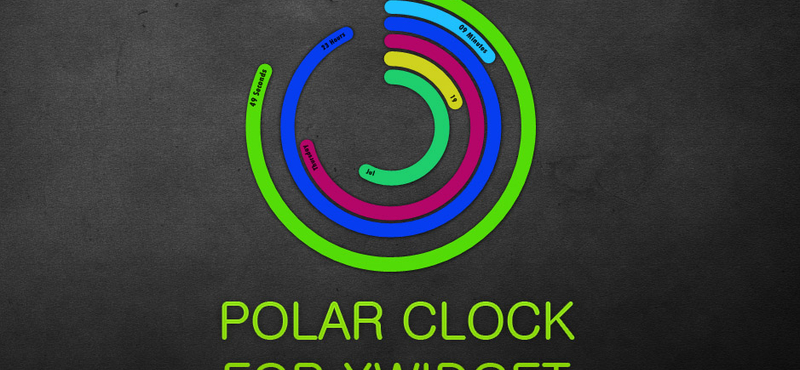 Meghökkentő óra widget letöltése a Windowsra