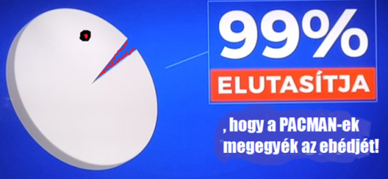 Dübörög a kormány 99 százalékos új kampánya, máris potyognak a mémek