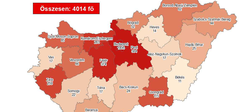Eggyel csökkent az aktív koronavírus-fertőzöttek száma, ketten haltak meg tegnap