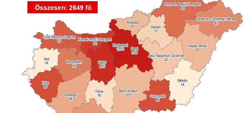 66 új koronavírus-fertőzöttet diagnosztizáltak, 11-gyel nőtt az áldozatok száma