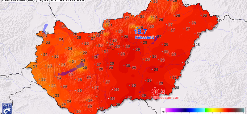 A Dél-Alföldön már 30,9 fok volt, meg is dőlt a melegrekord