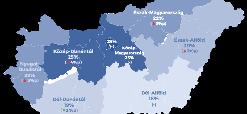 Tizedével nagyobb kárt okoztak a kontárok az építőiparban, mint tavaly