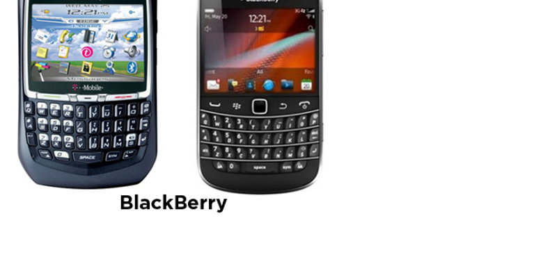 A RIM (Blackberry) nem áll be a sorba, de vajon jól teszi?