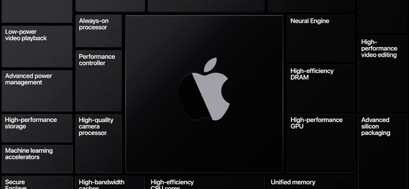 Nagy üzlet lehet, ha összejön: a Samsung és az Intel is Apple-processzort gyártana