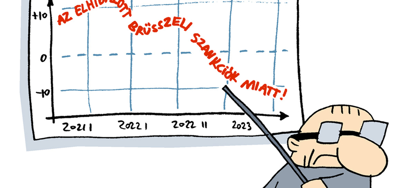 Marabu Féknyúz: Kormányinformáció