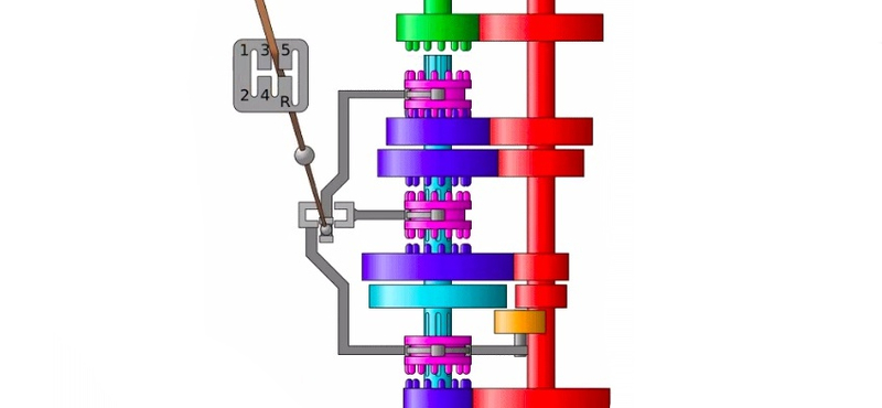 Ebből bárki megértheti: így működik a sebességváltó az autóban – videó