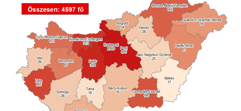 Május vége óta nem találtak ennyire sok magyar koronavírus-fertőzöttet egy nap alatt