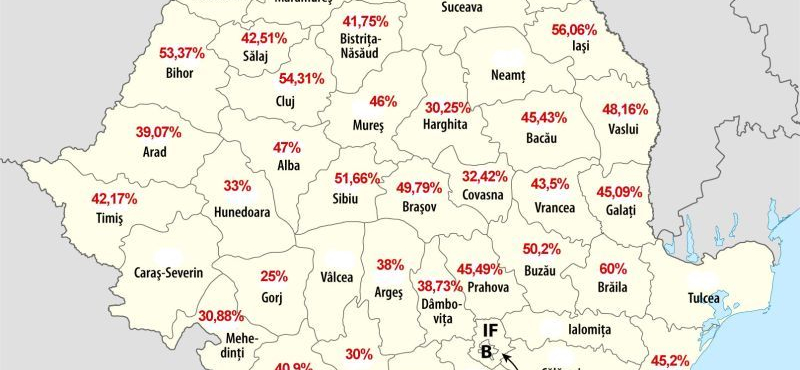 Idén is siralmasan teljesítettek a román érettségizők