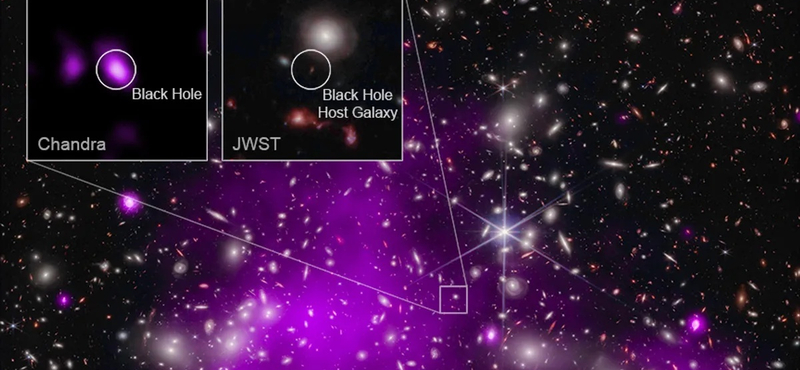 Megtalálták a legrégebbi fekete lyukat, és hatalmas: 10-100 millió Nap tömegét teszi ki