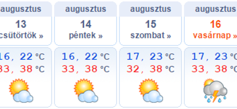 Esély sincs enyhülésre ezen a héten