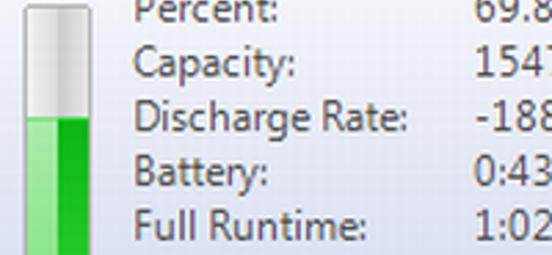 Végre valóban pontos képet kaphat arról, meddig bírja notebookja