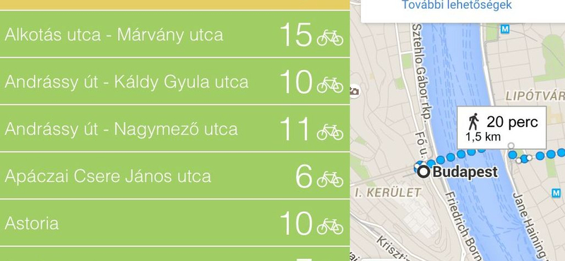 Így juthat gyorsan kölcsönbiciklihez Budapesten