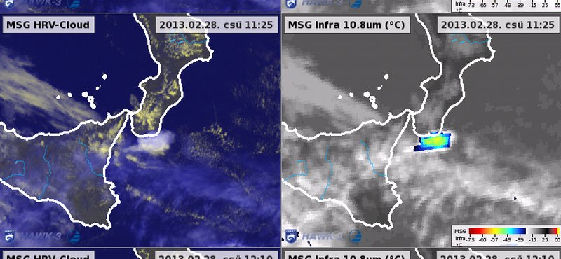 Furcsa felhőt fotóztak le az Etna felett - műholdképek