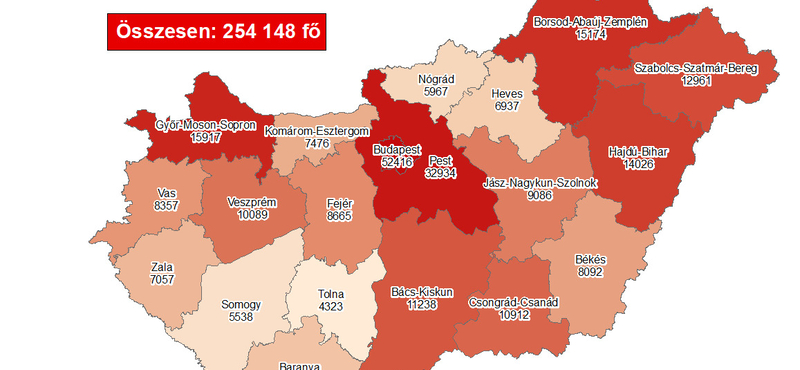 116 újabb áldozata van a koronavírusnak