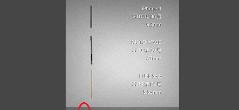 Túl minden határon: jön a világ legeslegvékonyabb okostelefonja?