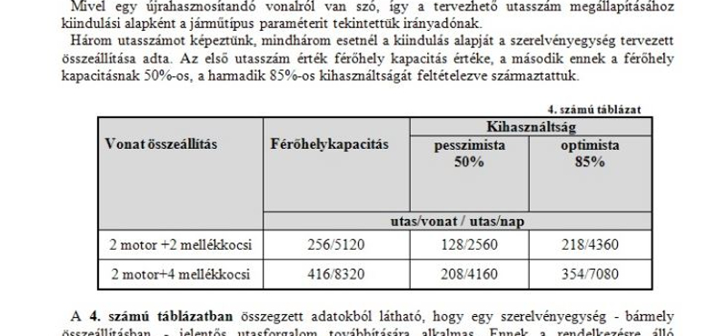 A kormány szerint ők semmit nem ígértek a felcsúti kisvasútról