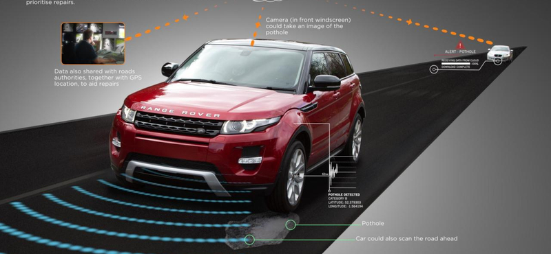 Az útkezelő helyett az új Range Rover fogja ismerni a kátyúkat