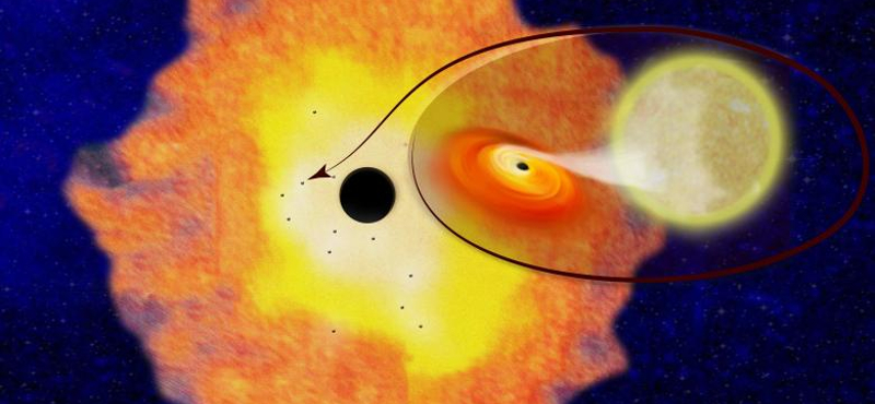 13 fekete lyukat találtak galaxisunk közepén