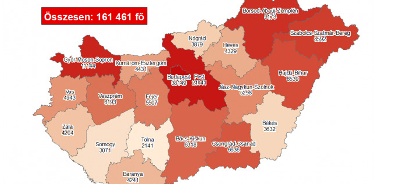 92 újabb áldozata van a koronavírusnak