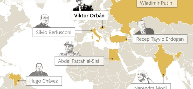 Putyinnal és Chávezzel egy "klubba" rakta Orbán Viktort a Die Welt