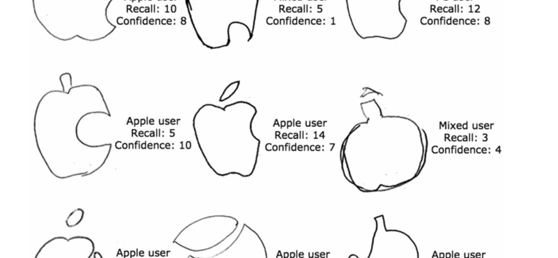 Le tudja rajzolni fejből az Apple logóját? Az emberek többsége képtelen rá