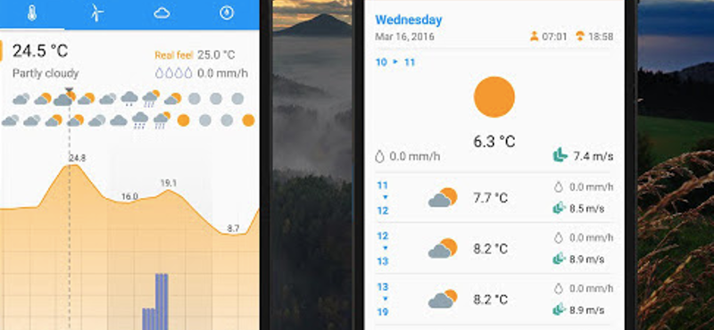Ritka, hogy ilyen jó egy ingyenes időjárás-alkalmazás