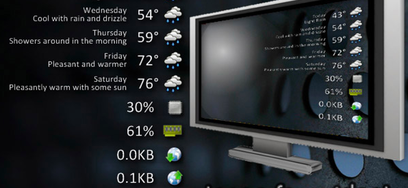 Látványos információs modul a Windowshoz: időjárás és rendszeradatok, állandóan a szemünk előtt!