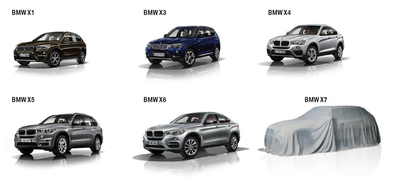 Sejtelmes képet közölt a BMW az új X7-ről