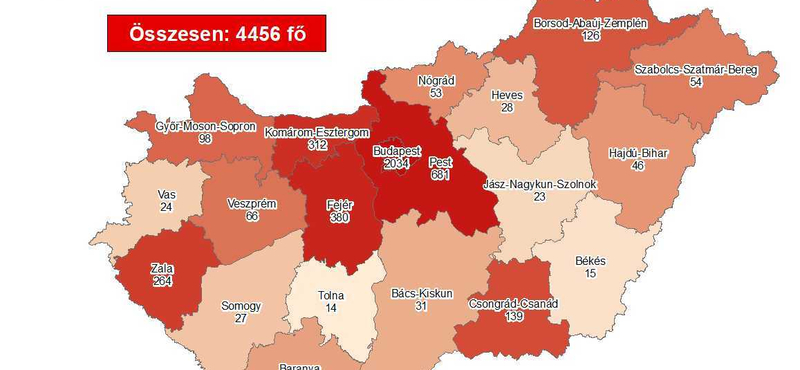 Hattal nőtt az aktív koronavírus-esetek száma, egy új áldozat sincs