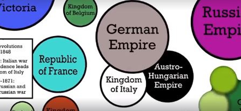 Jönnek-mennek a buborék-nagyhatalmak – zseniális Európa-történet egy rövid animációban