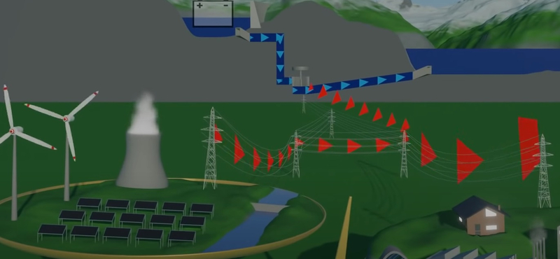 900 000 otthont lát el árammal egy új erőmű, ami pumpálva termeli az energiát