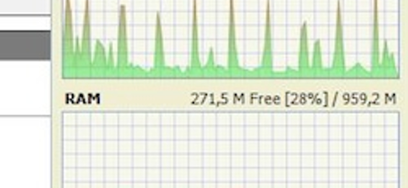 Ingyenes RAM-optimalizáló