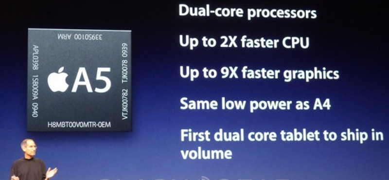 Ki fogja gyártani az Apple A5 processzorát?